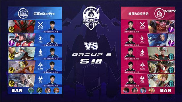 本次季后赛 本次季后赛