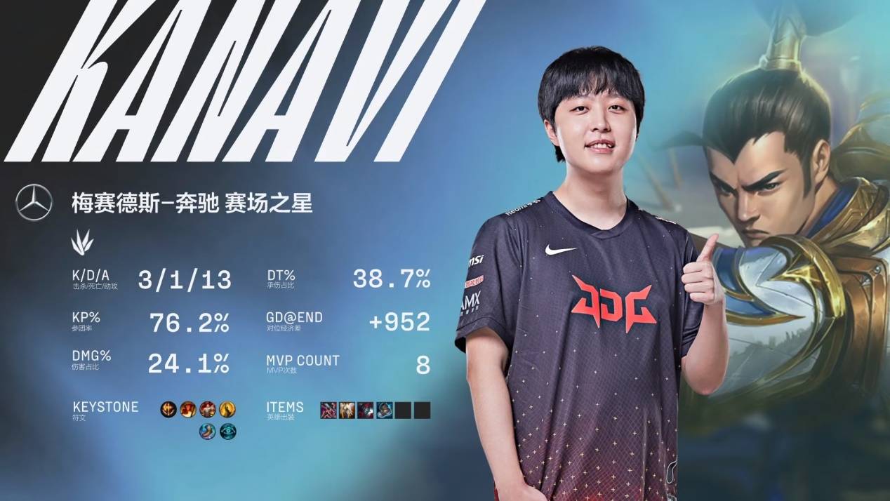 女子世界杯 女子世界杯