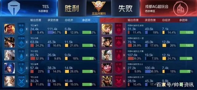 征家庭团圆 征家庭团圆