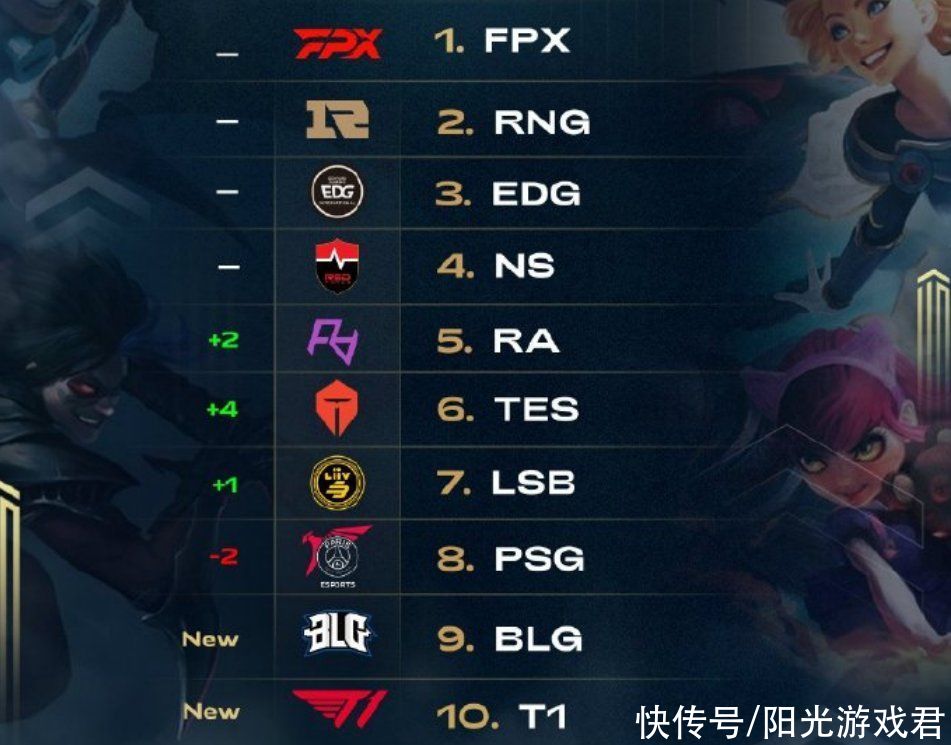 席成为了关 席成为了关