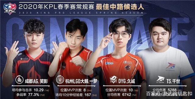 管与安全规